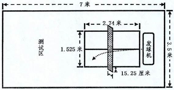 篮球训练计划表一周一次怎么写的_0